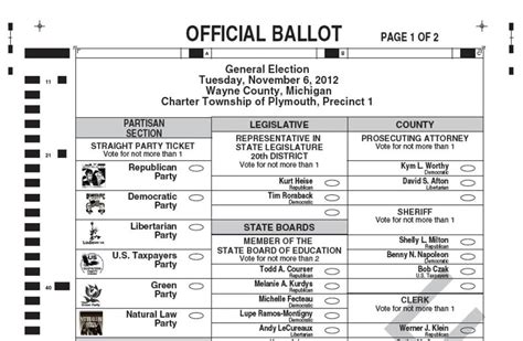 genoa township michigan ballot